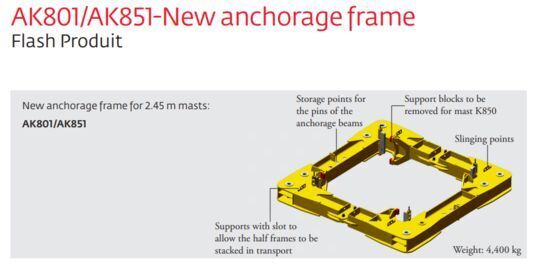 cần cẩu tháp Potain Anchorage frame AK801/AK851 2.45m for rental